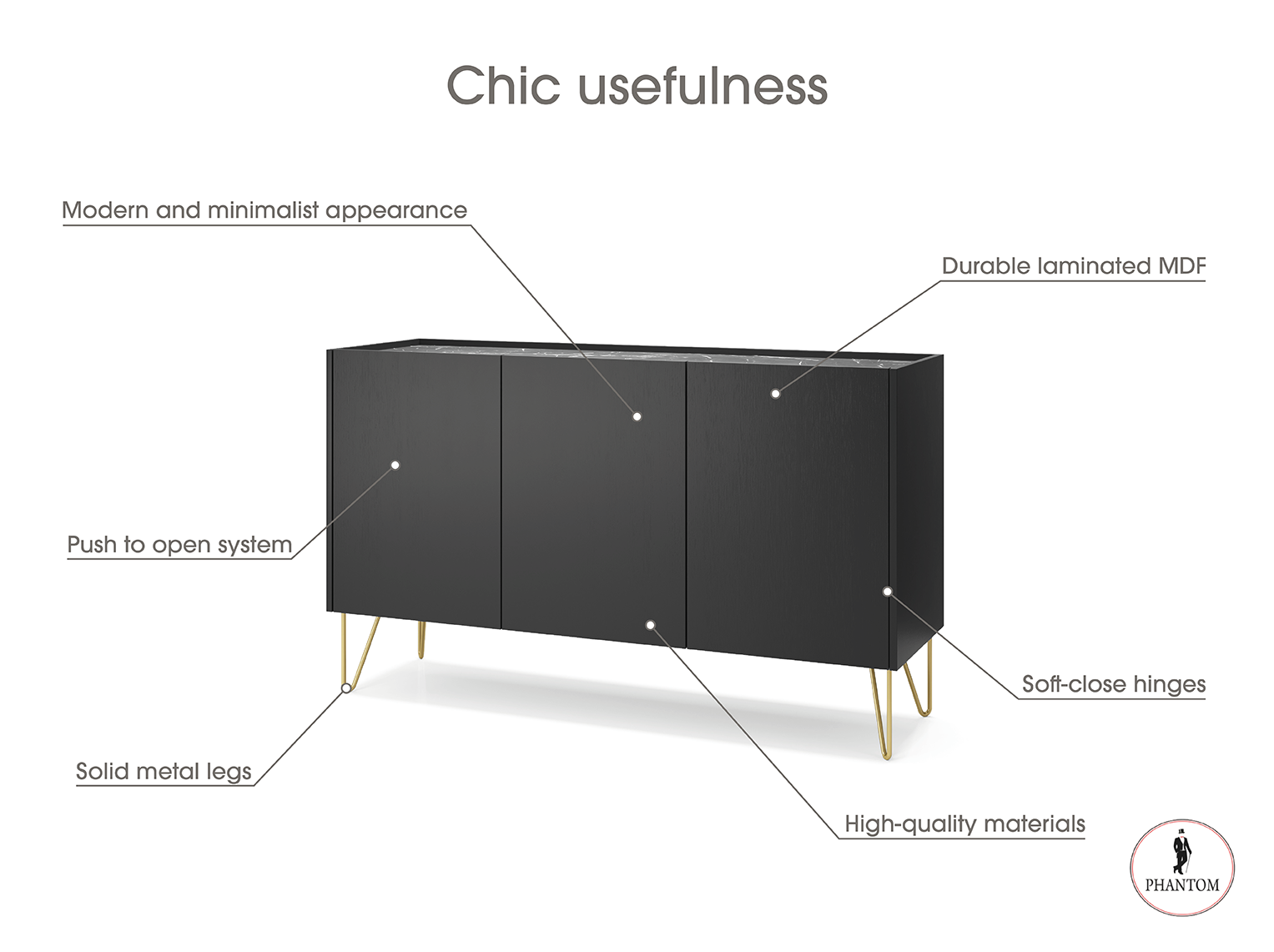 Harmony Dresser - Chest of Drawers with Three Push to Open System Doors