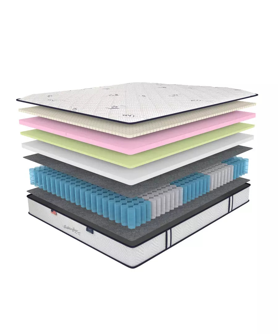 Mattress Eastman House Latex Comfort/Height: 34 cm