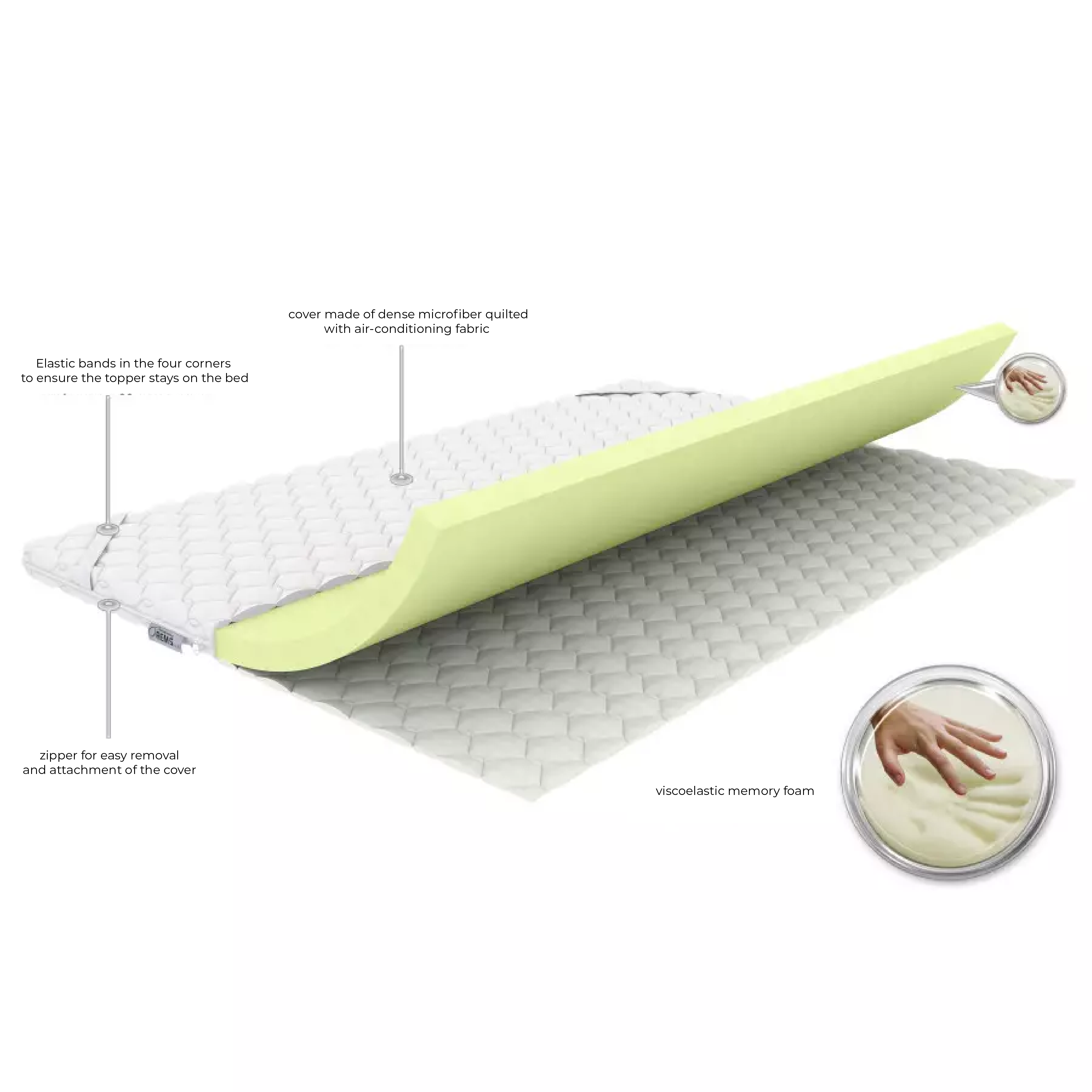 Mattress Topper Memo Royal/Height: 6-7 cm