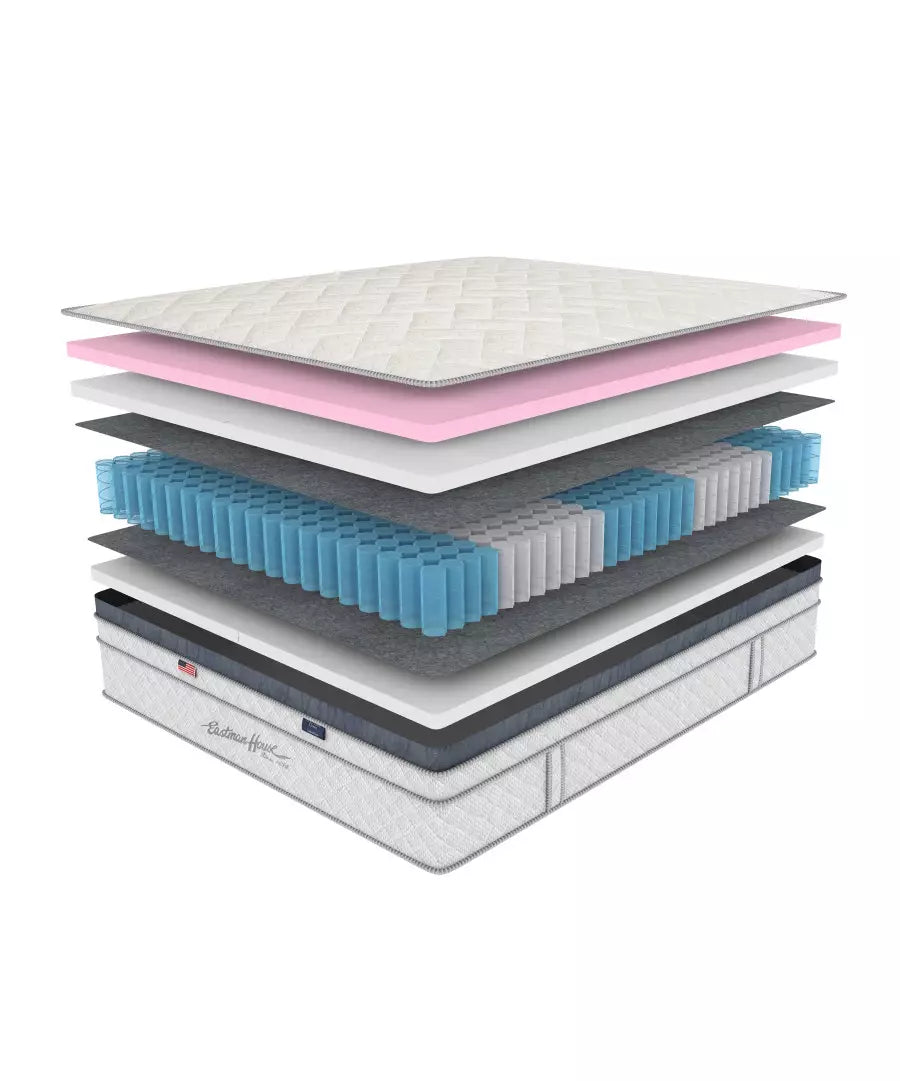 Which Mattress is Right for Your Murphy Bed? A Complete Guide