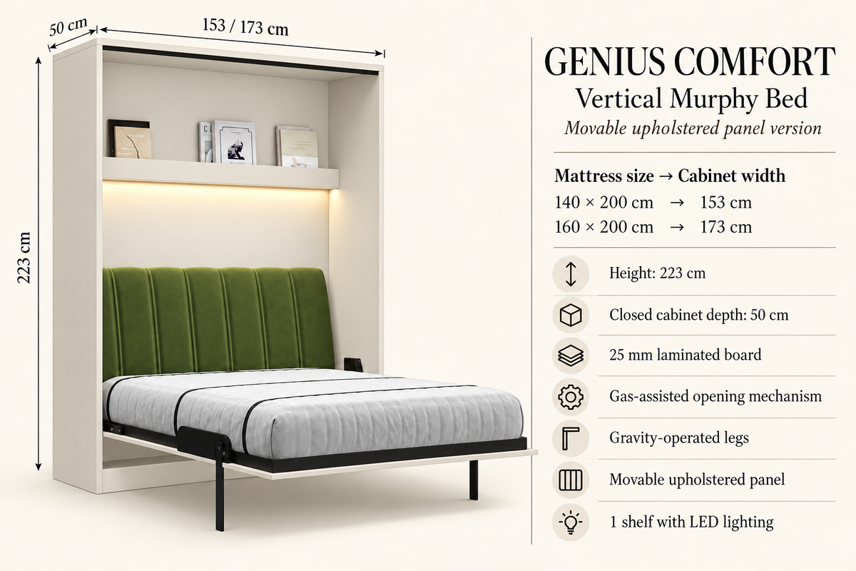 Customizable Genius COMFORT Murphy Bed Furniture Set 160 × 200 cm – Congo