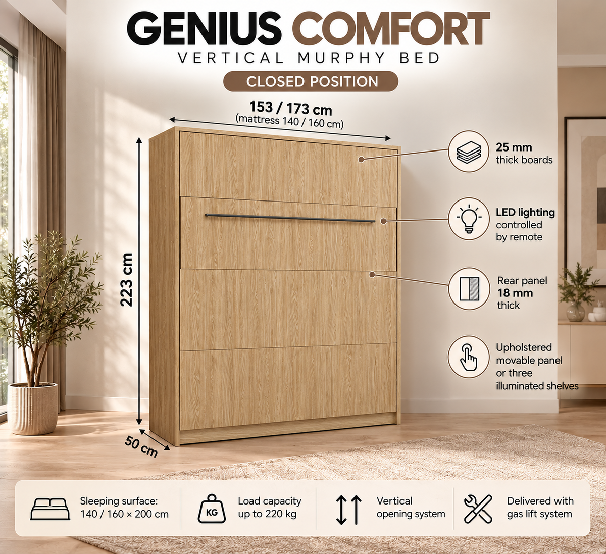 Customizable Genius COMFORT Murphy Bed Furniture Set 160 × 200 cm – Congo