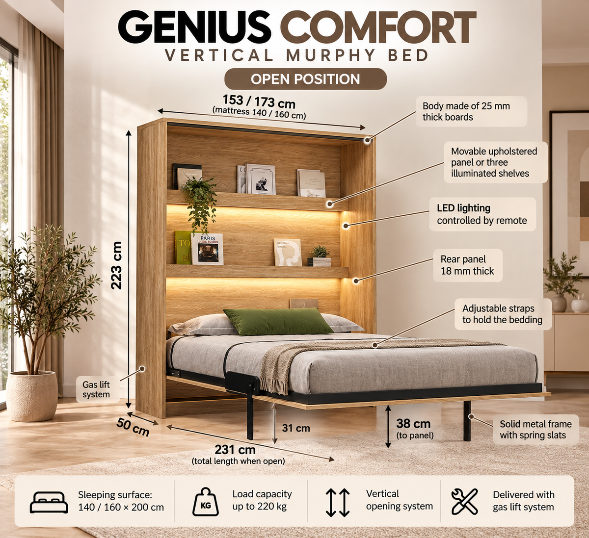 Customizable Genius COMFORT Murphy Bed Furniture Set 160 × 200 cm – Congo