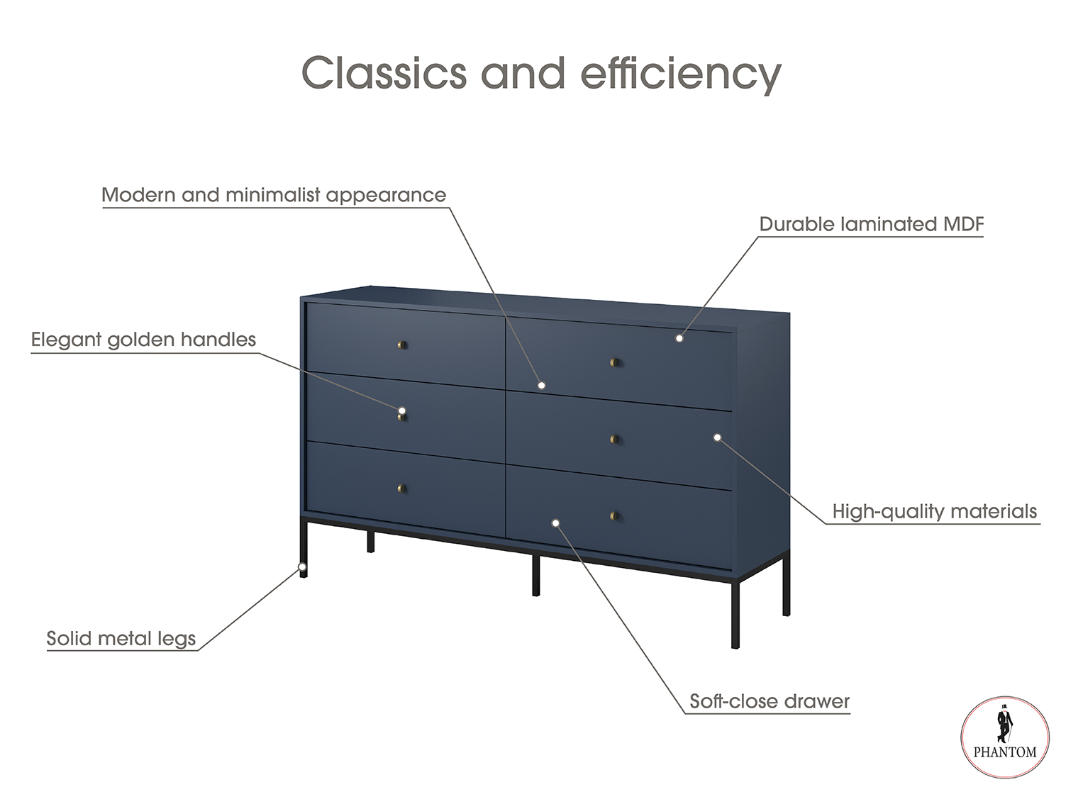 Mono Chest of Drawers Navy