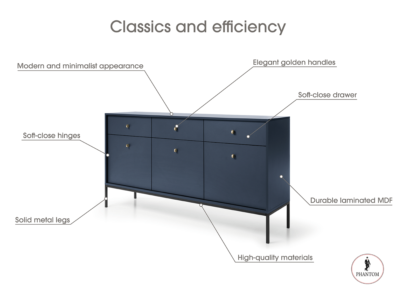 Mono Dresser with Three Push to Open System Doors and Three Drawers Navy