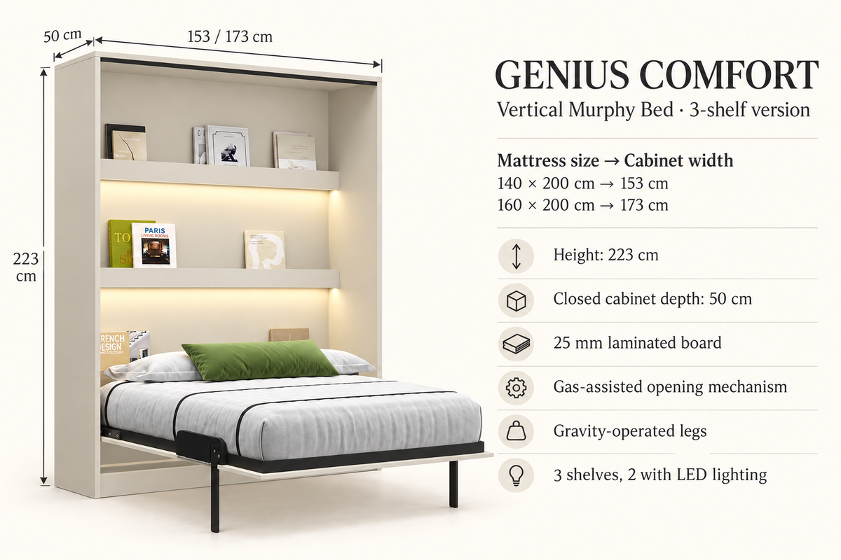 Customizable Genius COMFORT Murphy Bed Furniture Set 160 × 200 cm – Congo