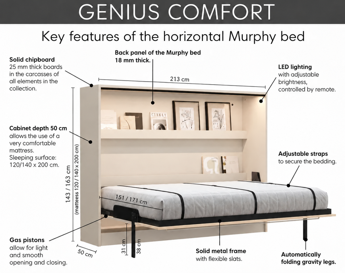 Customizable Genius COMFORT Horizontal Murphy Bed Furniture Set 120 × 200 cm – Congo