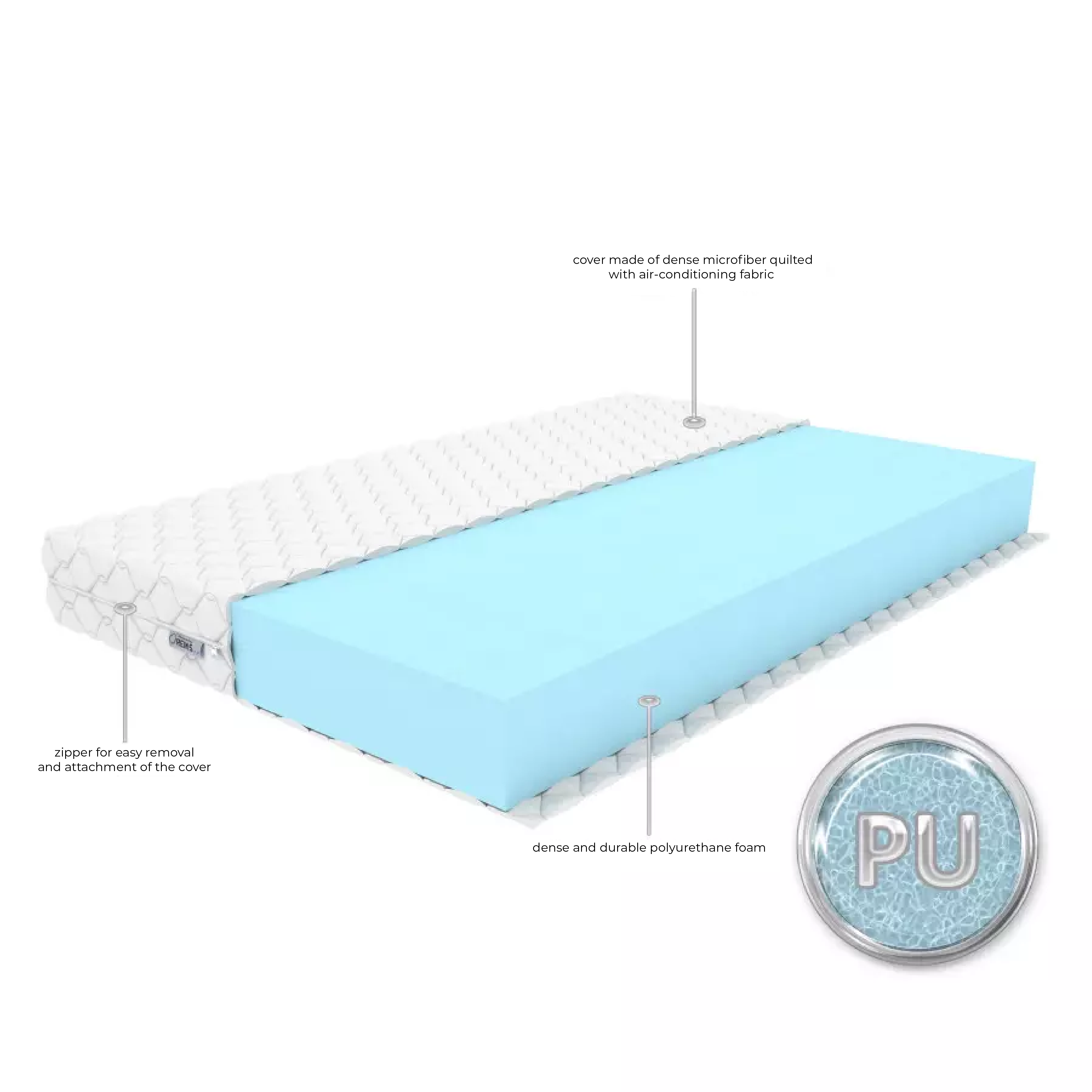 Mattress Simple